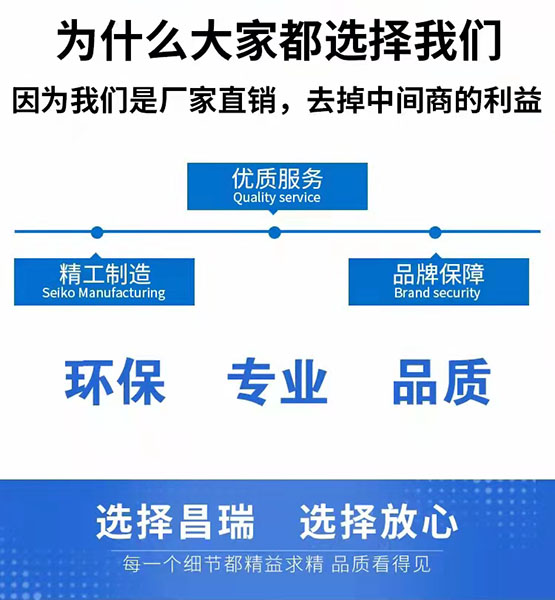 液槽密封高效（xiào）過濾器
